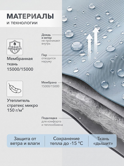  куртка утепленная женская "руада" (небесно-голубой) 